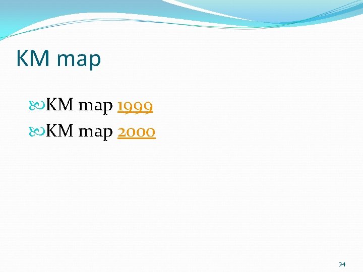 KM map 1999 KM map 2000 34 