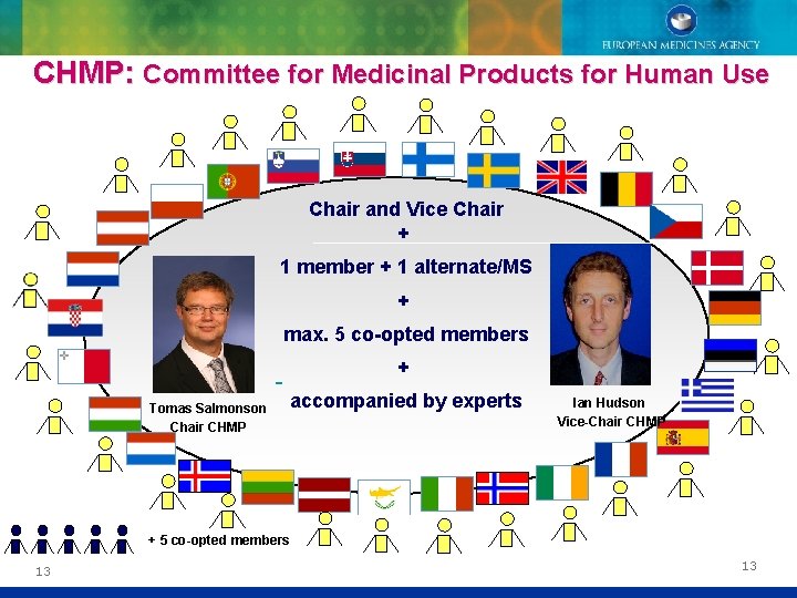 CHMP: Committee for Medicinal Products for Human Use Chair and Vice Chair + 1