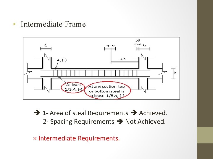• Intermediate Frame: 1 - Area of steal Requirements Achieved. 2 - Spacing • Intermediate Frame: 1 - Area of steal Requirements Achieved. 2 - Spacing