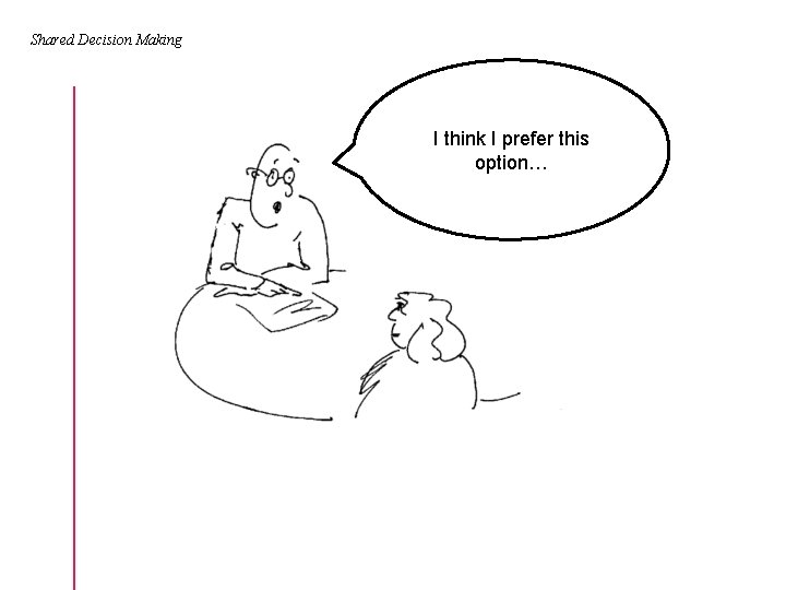 Shared Decision Making I think I prefer this option… 