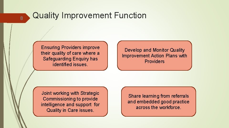 8 Quality Improvement Function Ensuring Providers improve their quality of care where a Safeguarding