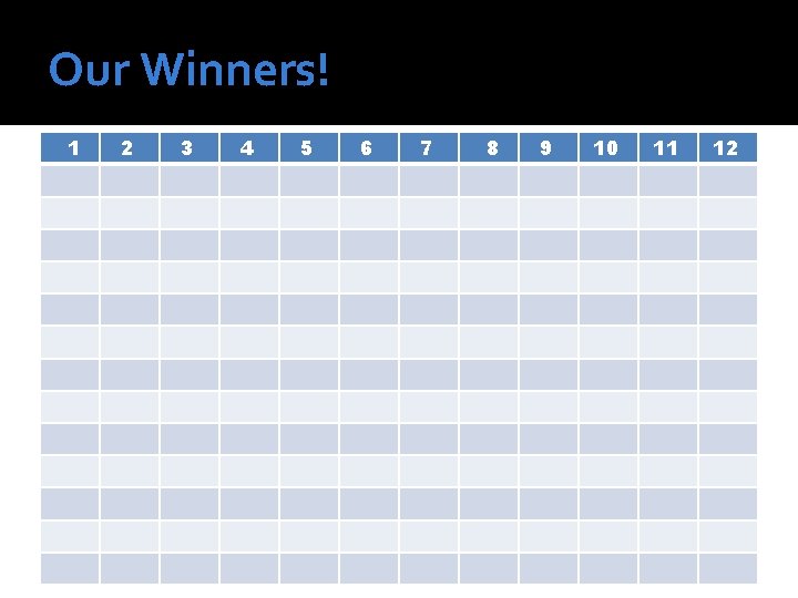 Our Winners! 1 2 3 4 5 6 7 8 9 10 11 12 Our Winners! 1 2 3 4 5 6 7 8 9 10 11 12