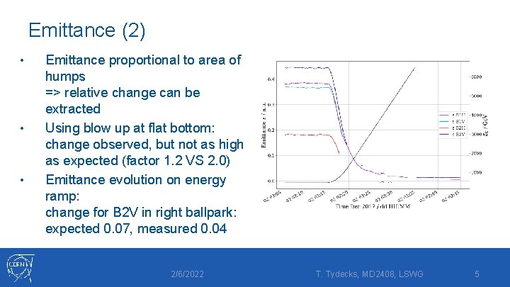 Emittance (2) • • • Emittance proportional to area of humps => relative change