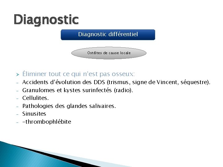 Diagnostic différentiel Ostéites de cause locale Ø - Éliminer tout ce qui n’est pas