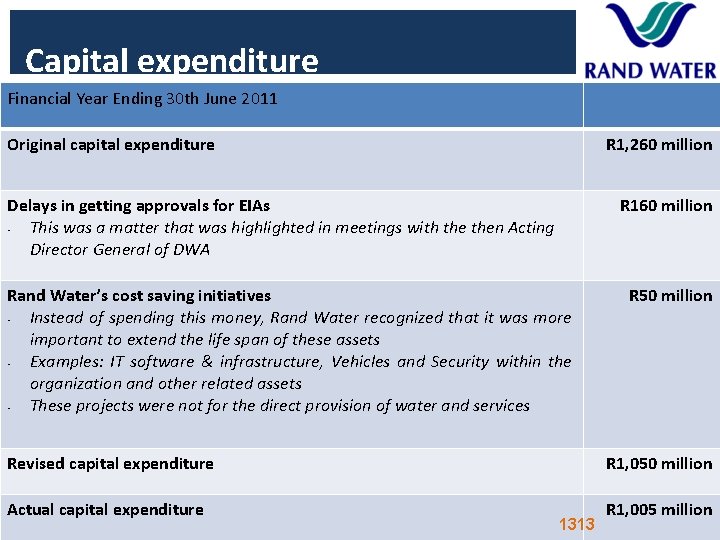 Capital expenditure Financial Year Ending 30 th June 2011 Original capital expenditure R 1,