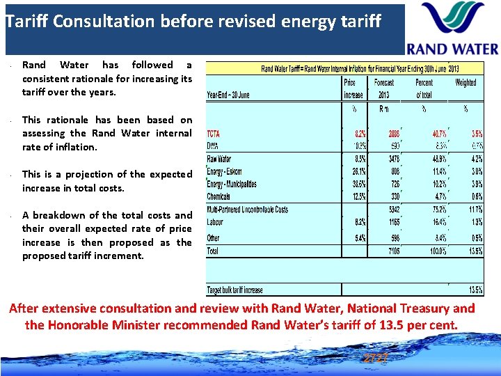Tariff Consultation before revised energy tariff • • Rand Water has followed a consistent