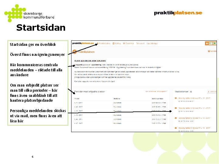 Startsidan ger en överblick Överst finns navigeringsmenyer Här kommuniceras centrala meddelanden – riktade till