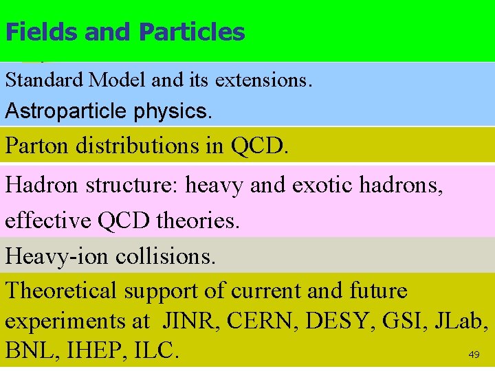 Fields and Particles Standard Model and its extensions. Astroparticle physics. Parton distributions in QCD.