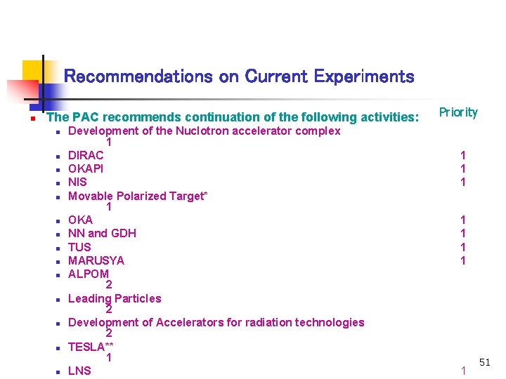 Recommendations on Current Experiments n The PAC recommends continuation of the following activities: n