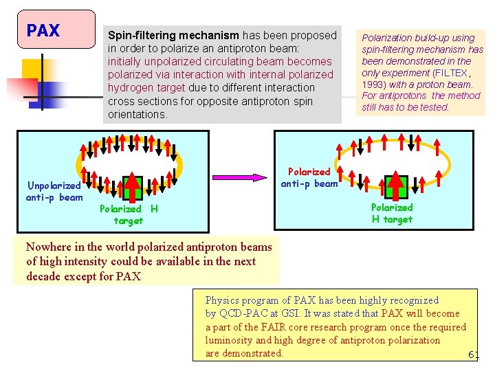 PAX Unpolarized anti-p beam Spin-filtering mechanism has been proposed in order to polarize an