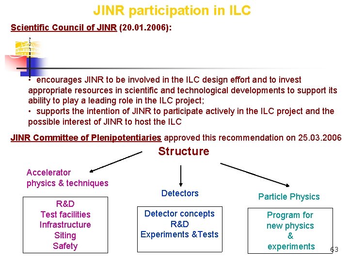 JINR participation in ILC Scientific Council of JINR (20. 01. 2006): • encourages JINR