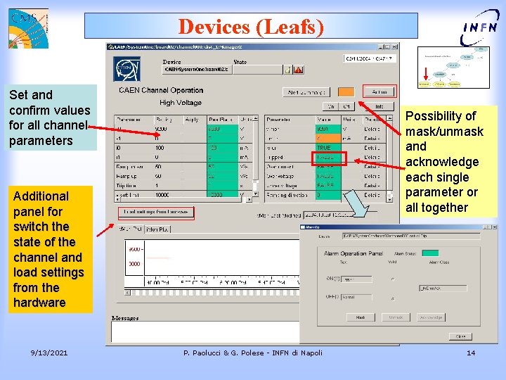Devices (Leafs) Set and confirm values for all channel parameters Possibility of mask/unmask and