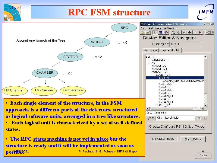 RPC FSM structure • Each single element of the structure, in the FSM approach,