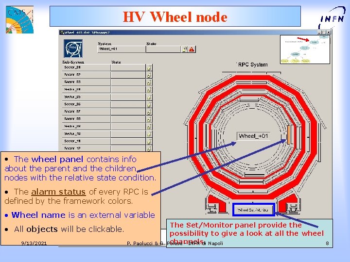 HV Wheel node • The wheel panel contains info about the parent and the