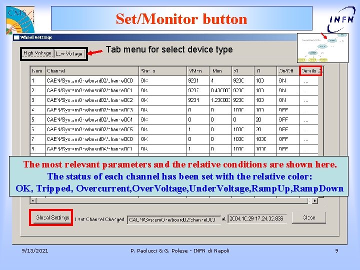 Set/Monitor button Tab menu for select device type The most relevant parameters and the
