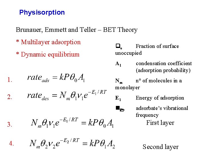 Physisorption Brunauer, Emmett and Teller – BET Theory * Multilayer adsorption * Dynamic equilibrium
