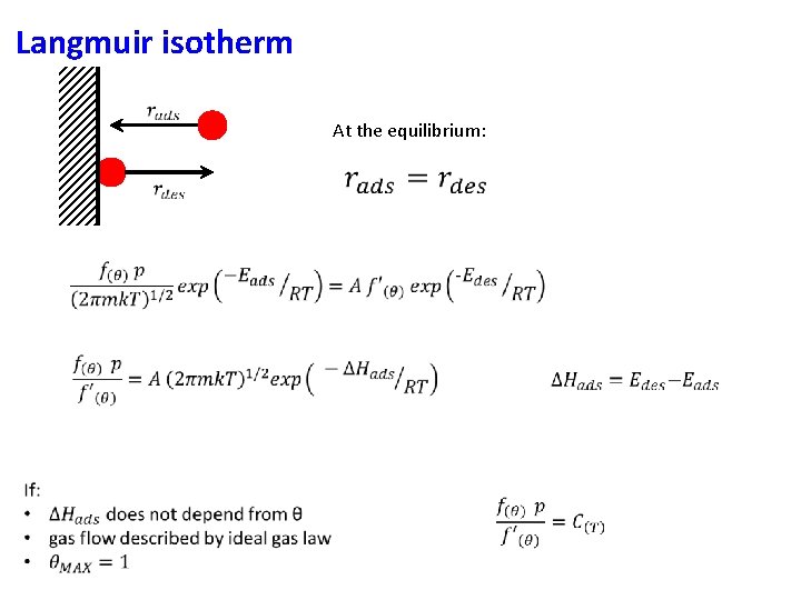 Langmuir isotherm At the equilibrium: 