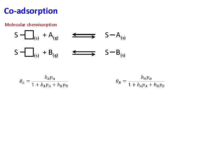 Co-adsorption Molecular chemisorption S (s) + A(g) S A(s) S (s) + B(g) S
