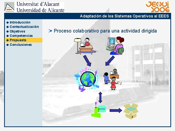 Adaptación de los Sistemas Operativos al EEES u Introducción u Contextualización u Objetivos u