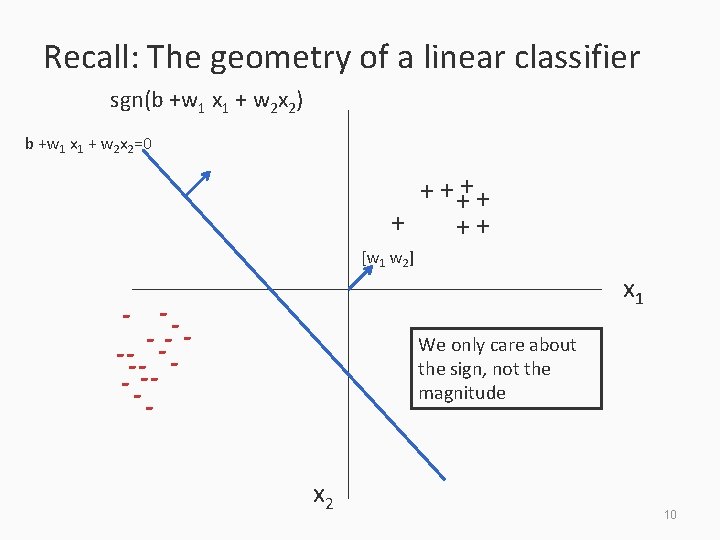 Recall: The geometry of a linear classifier sgn(b +w 1 x 1 + w