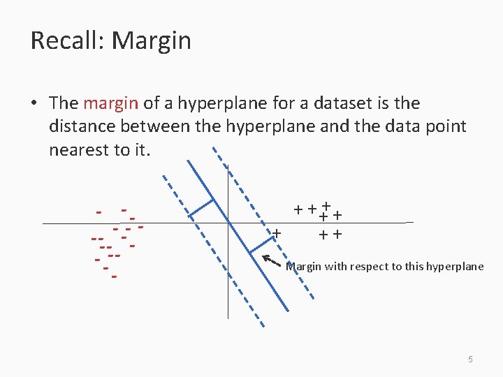Recall: Margin • The margin of a hyperplane for a dataset is the distance
