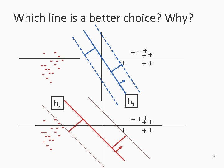 Which line is a better choice? Why? - -- -- - - -- h