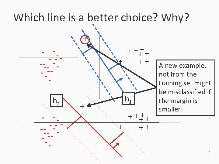 Which line is a better choice? Why? + ++ + + ++ - --