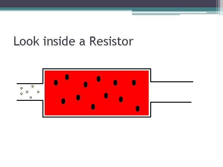 Look inside a Resistor 