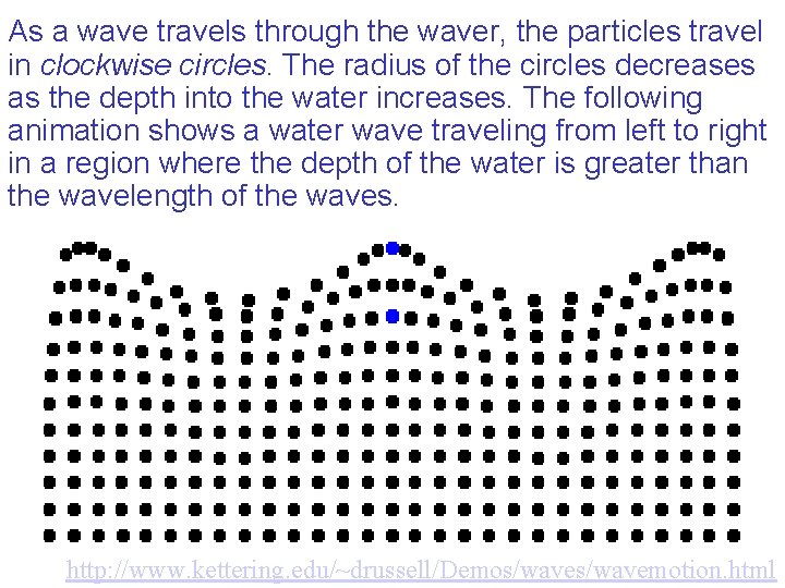 As a wave travels through the waver, the particles travel in clockwise circles. The