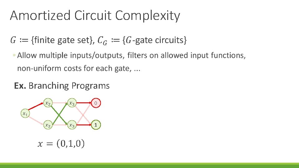 Amortized Circuit Complexity Ex. Branching Programs 0 1 