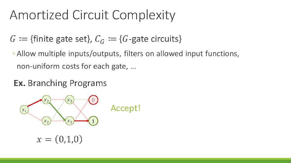 Amortized Circuit Complexity Ex. Branching Programs 0 1 Accept! 
