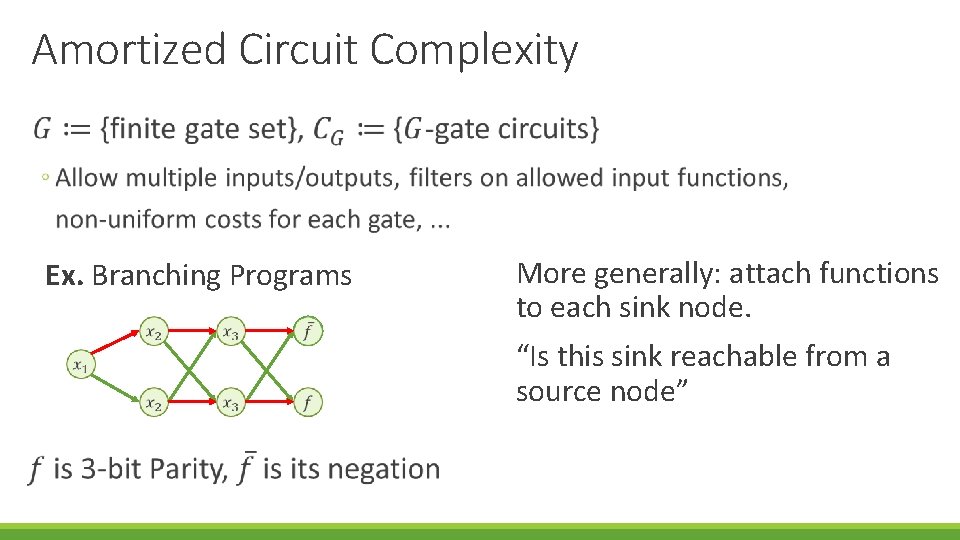 Amortized Circuit Complexity Ex. Branching Programs More generally: attach functions to each sink node.