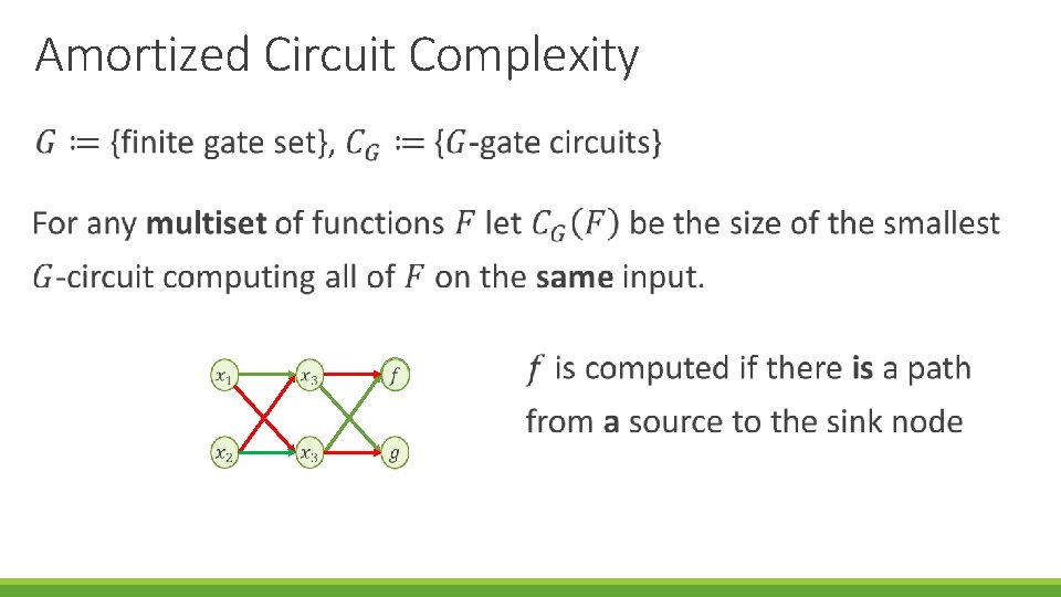 Amortized Circuit Complexity 