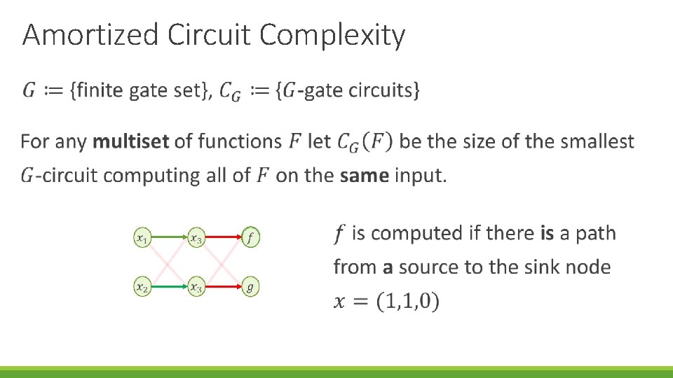 Amortized Circuit Complexity 