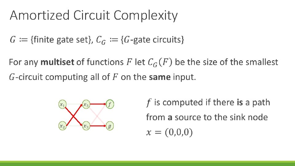 Amortized Circuit Complexity 