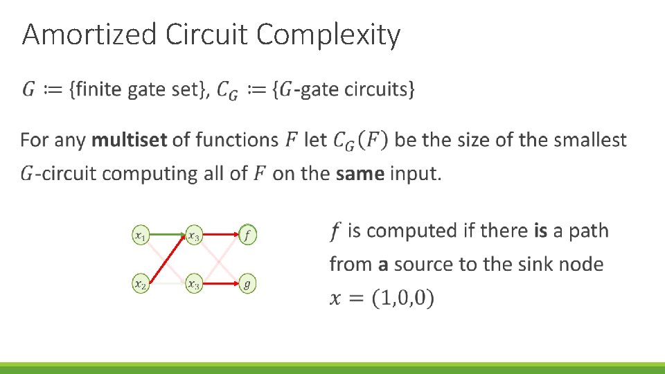 Amortized Circuit Complexity 