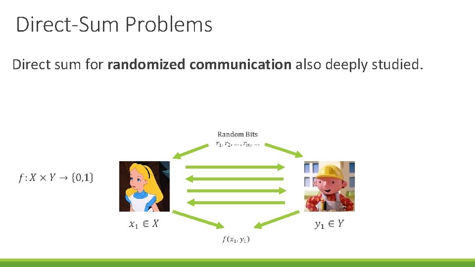 Direct-Sum Problems Direct sum for randomized communication also deeply studied. 