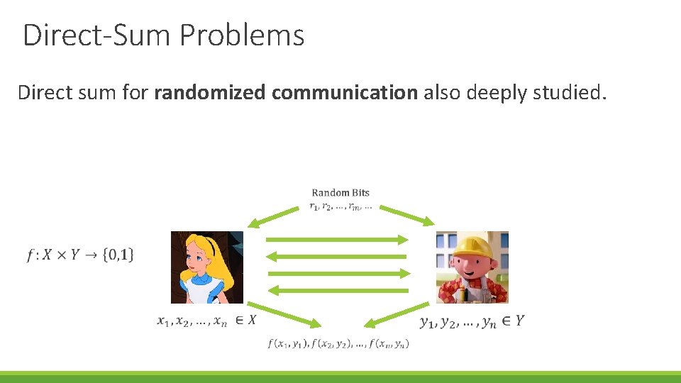 Direct-Sum Problems Direct sum for randomized communication also deeply studied. 