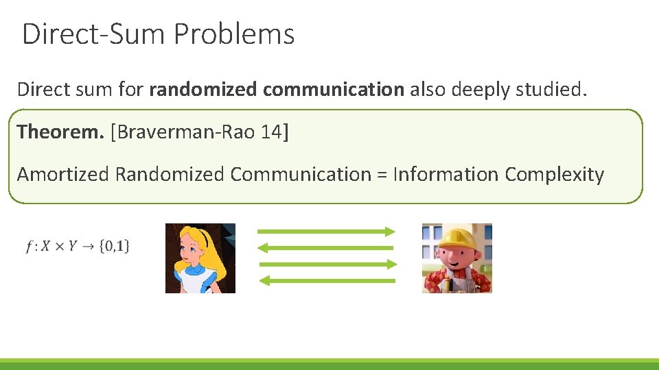 Direct-Sum Problems Direct sum for randomized communication also deeply studied. Theorem. [Braverman-Rao 14] Amortized
