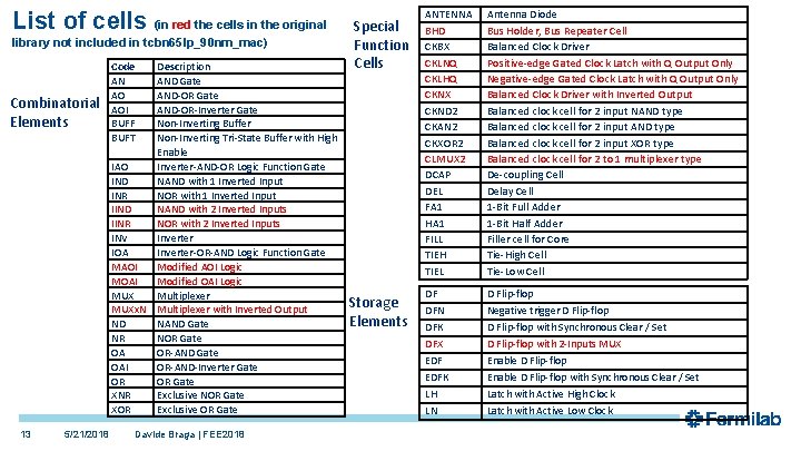 List of cells (in red the cells in the original library not included in