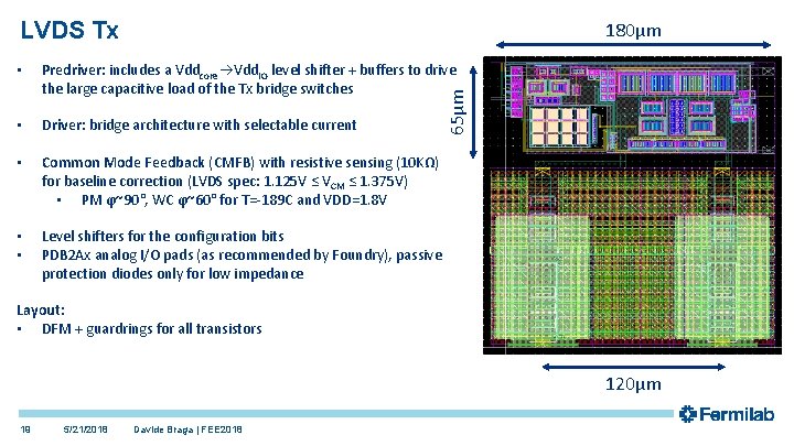 LVDS Tx 180µm Predriver: includes a Vddcore Vdd. IO level shifter + buffers to