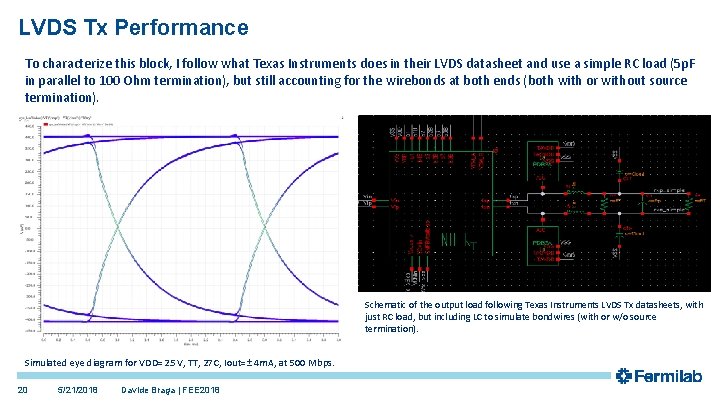 LVDS Tx Performance To characterize this block, I follow what Texas Instruments does in