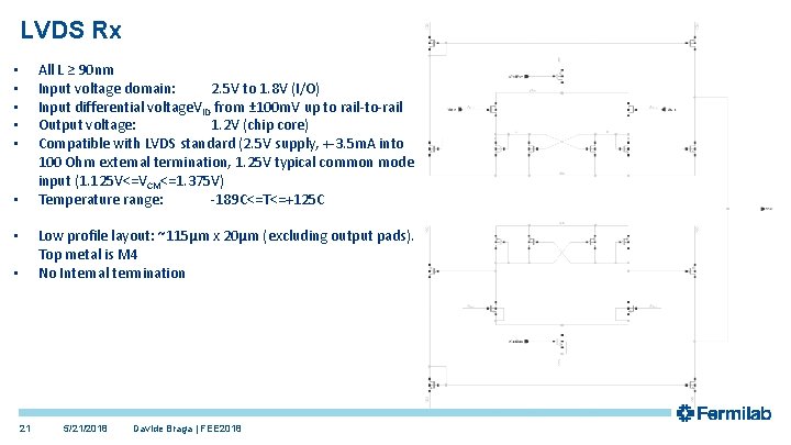 LVDS Rx All L ≥ 90 nm Input voltage domain: 2. 5 V to