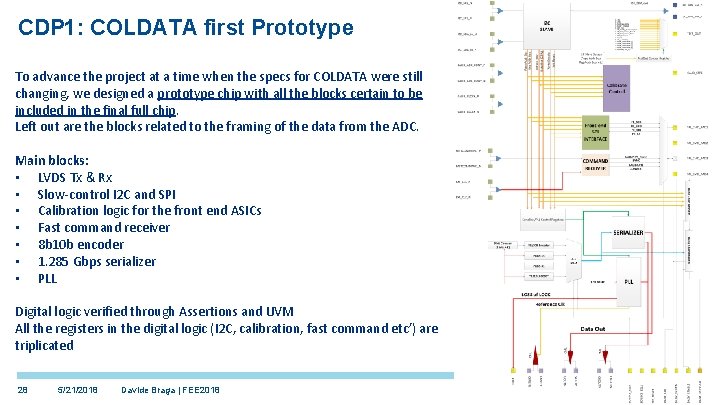 CDP 1: COLDATA first Prototype To advance the project at a time when the