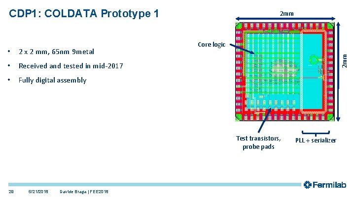 CDP 1: COLDATA Prototype 1 2 x 2 mm, 65 nm 9 metal •