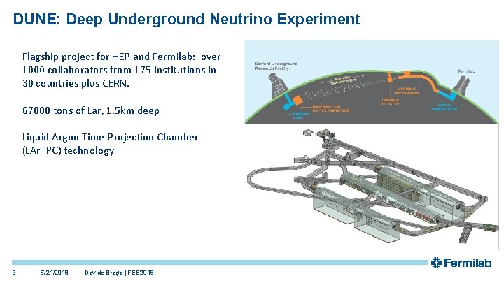 DUNE: Deep Underground Neutrino Experiment Flagship project for HEP and Fermilab: over 1000 collaborators