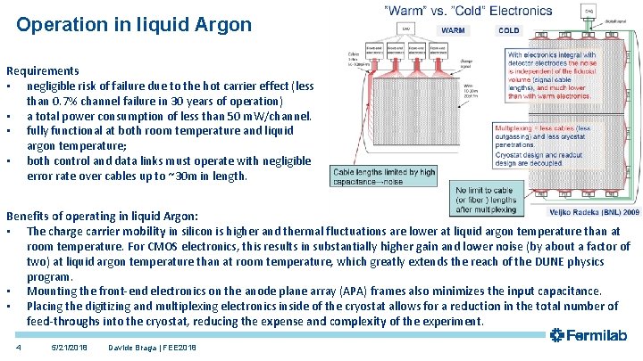 Operation in liquid Argon Requirements • negligible risk of failure due to the hot