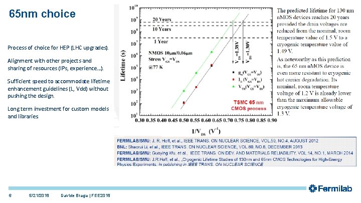 65 nm choice Process of choice for HEP (LHC upgrades). Alignment with other projects