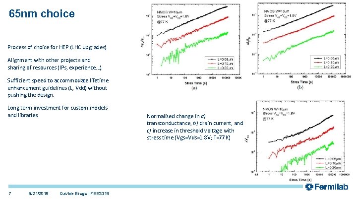 65 nm choice Process of choice for HEP (LHC upgrades). Alignment with other projects