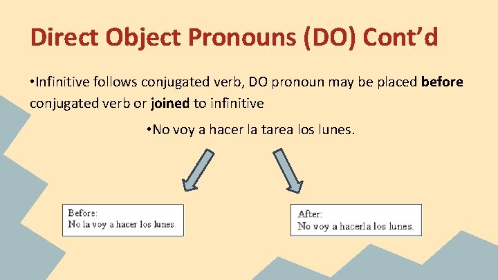 Direct Object Pronouns (DO) Cont’d • Infinitive follows conjugated verb, DO pronoun may be